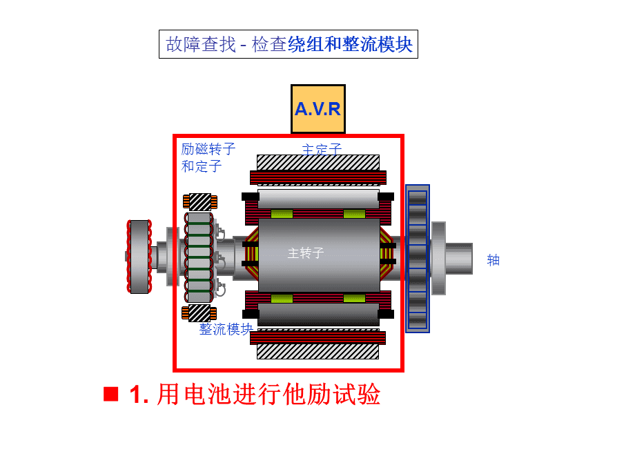 無(wú)刷發(fā)電機(jī)與直流電機(jī)的故障檢測(cè)與維修要點(diǎn)